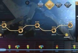 cfm活动最新爆料钻石抽奖,惊喜不断等你来