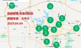 合肥爆料最新合肥房价,揭秘涨跌背后的市场真相