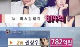 韩国娱乐圈最新爆料,最新爆料揭露娱乐圈惊人内幕