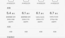 13最新价格爆料,市场动态一览无余”