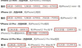13最新价格爆料,市场动态一览无余”